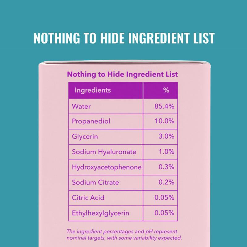Transform Your Skin with Good Molecules Hyaluronic Acid Serum - Hydrating, Non-Greasy Formula for Youthful, Plump Skin - 1% HA for Anti-Aging Daily Care